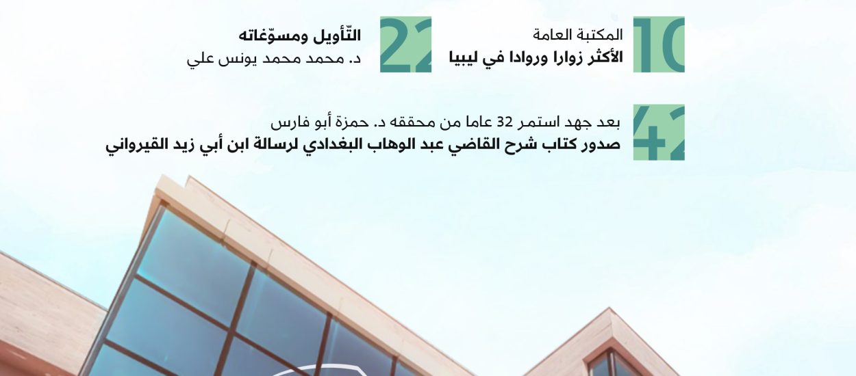 مجلة مشعل: العدد الأول