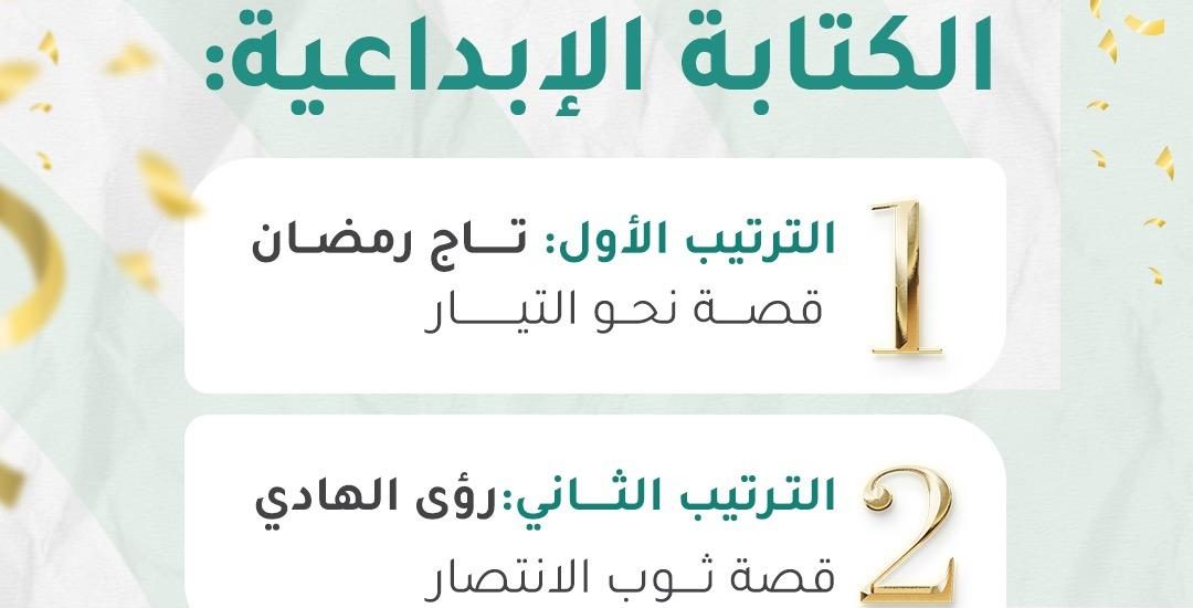 نتائج مسابقة الكتابة الإبداعية