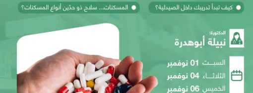 دورة بعنوان: مبادرة التدريب الصيدلاني، مع الدكتورة نبيلة أبوهدرة